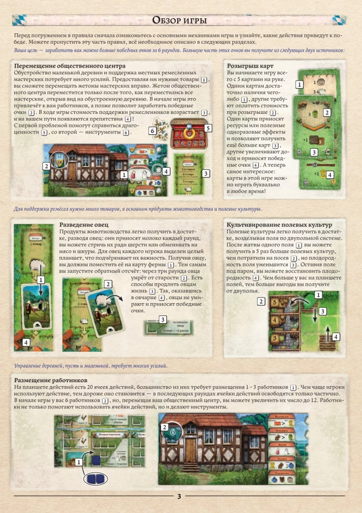 The Board Game - Hallertau